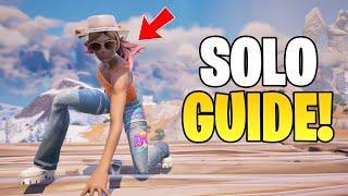 How To Get Better In Solos Step by Step