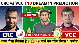 CRC vs VCC Dream11 Prediction  CRC vs VCC Dream11 Team  CRC vs VCC Dream11 Prediction Today Match