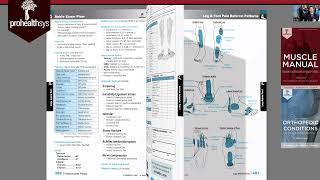 0 intro Leg Ankle Ankle Dr  Vizniak