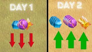 How to MAXIMIZE Ores in Clash of Clans