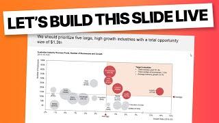 Live Slide Building Industry Analysis Using a Bubble Chart PowerPoint + Think-Cell