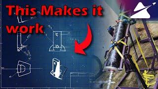 You need these secrets to build an efficient rocket tank