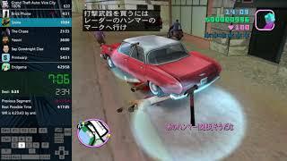 GTA Vice City 100% speedrun in 42532