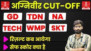 army agniveer result update 2024  army agniveer gd ki merit kitni jayegi  indian army cut off 2024