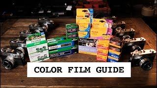 Which color film should you buy?