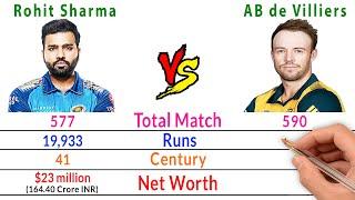 Rohit Sharma Vs AB de Villiers Comparison - Filmy2oons