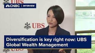 Diversification is key right now UBS Global Wealth Management