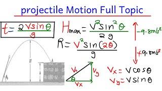 projectile motion Recorded class