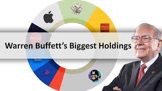 Historical Breakdown of Warren Buffetts Stock Portfolio 1994 - 2021