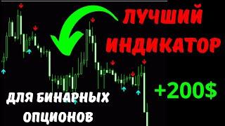 Бинарные опционы 2023. Лучший индикатор для бинарных опционов. 