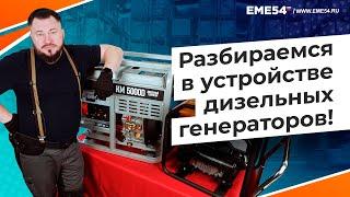 Разбираемся в устройстве дизельных генераторов