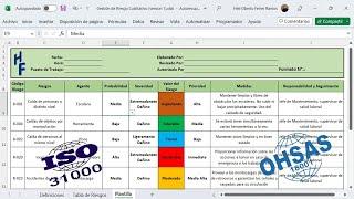 Elaboración Plantilla de Gestión de Riesgos Laborales en Excel con MIPER Cualitativa. Descargable