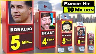 YOUTUBE WORLD RECORD ► Fastest Hit 10 Million Subscribers 