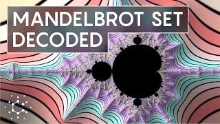 Decoding The Mandelbrot Set Math’s Famed Fractal