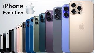 History of the iPhone 2007 to 2024 - Evolution of iPhone All Models