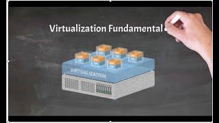 what is virtualization?  Virtualization fundamentals  types and benefits  VM   CCNA 200-301