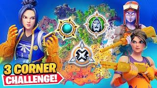 The *MYTHIC* 3 Corner Challenge