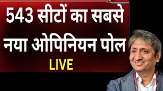 INDIA गठबंधन बहुमत के करीब  पहले तीन चरण के बाद 543 लोकसभा सीटों का सबसे भरोसेमंद सर्वे