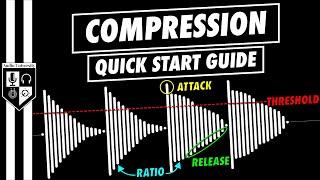 How To Use A Compressor  Threshold Ratio Attack Release & More