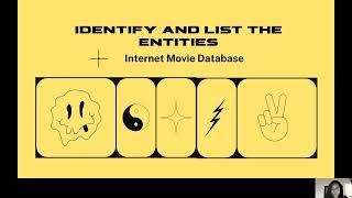 Internet Movie Database IMDb