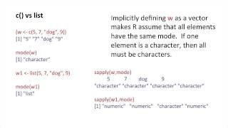 data frames and lists in R