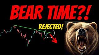 FOMC is Here BEAR TIME? 