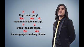 Kunci Gitar Virzha - Tentang Rindu - Lirik Lagu dan Chord