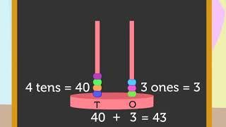 Addition Using an Abacus  New Spark Mathematics Grade 1  Periwinkle