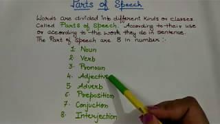 parts of speech english grammar  introduction 