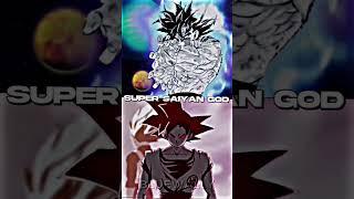 Kakumei Goku VS DBS Manga Goku All Forms