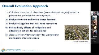 Forecasting Urban Water Conservation and Impacts in California for Statewide Policy Development