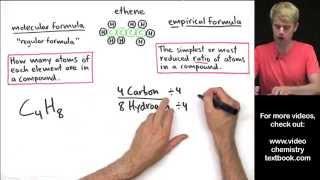 Empirical Formula and Molecular Formula Introduction