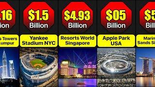 Cost Of Expensive Buildings Ever Made  How Much It Cost To Make Famous Buildings