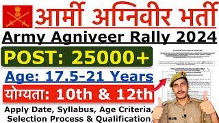 Army Agniveer Rally Recruitment 2024  Agniveer Online Apply Date 2024  Age Syllabus Physical