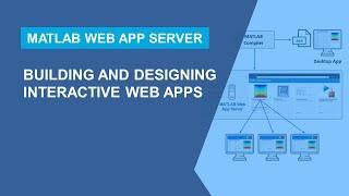 Building and Sharing Interactive Web Apps