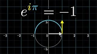 e^iπ in 3.14 minutes using dynamics  DE5