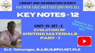 Evolution of Writing Materials Part - 1  For NTA UGC-NETSETJRFKVS Etc.