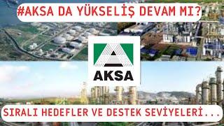 #AKSA DA YÜKSELİŞ DEVAM MI? SIRALI HEDEFLER VE DESTEK SEVİYELERİ...