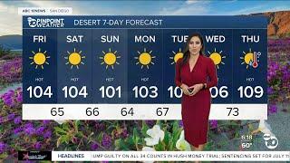 ABC 10News Pinpoint Weather with Meteorologist Vanessa Paz