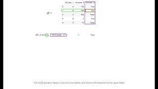 Indexing a DataFrame ch 15 video 5