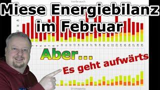 Miese Energiebilanz auch im Februar für unsere Photovoltaikanlage?