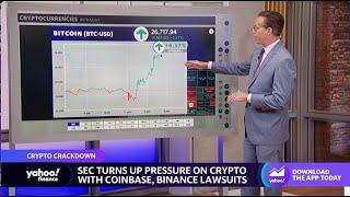 SEC sues Binance and Coinbase Heres a breakdown on the lawsuits and what it means for crypto