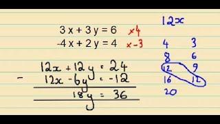 Solving Simultaneous Equations Elimination Method