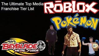 The Ultimate Top Media Franchises Tier List ft. Logan.