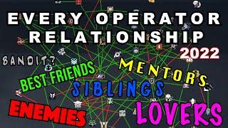 The COMPLETE Rainbow Six Siege Operator Relationship Chart Including Grim