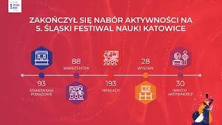 Koniec naboru aktywności na 5. Śląski Festiwal Nauki KATOWICE