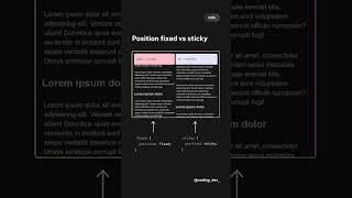 CSS Position Fixed vs Sticky  #webdeveloper