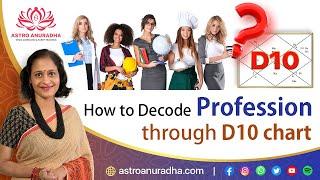 How to Decode Profession through D10  d10 chart analysis  Profession through d10  amsha ruler