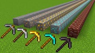 which ore will break faster ?