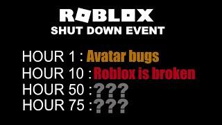 Timeline of Roblox shut down event Full timeline